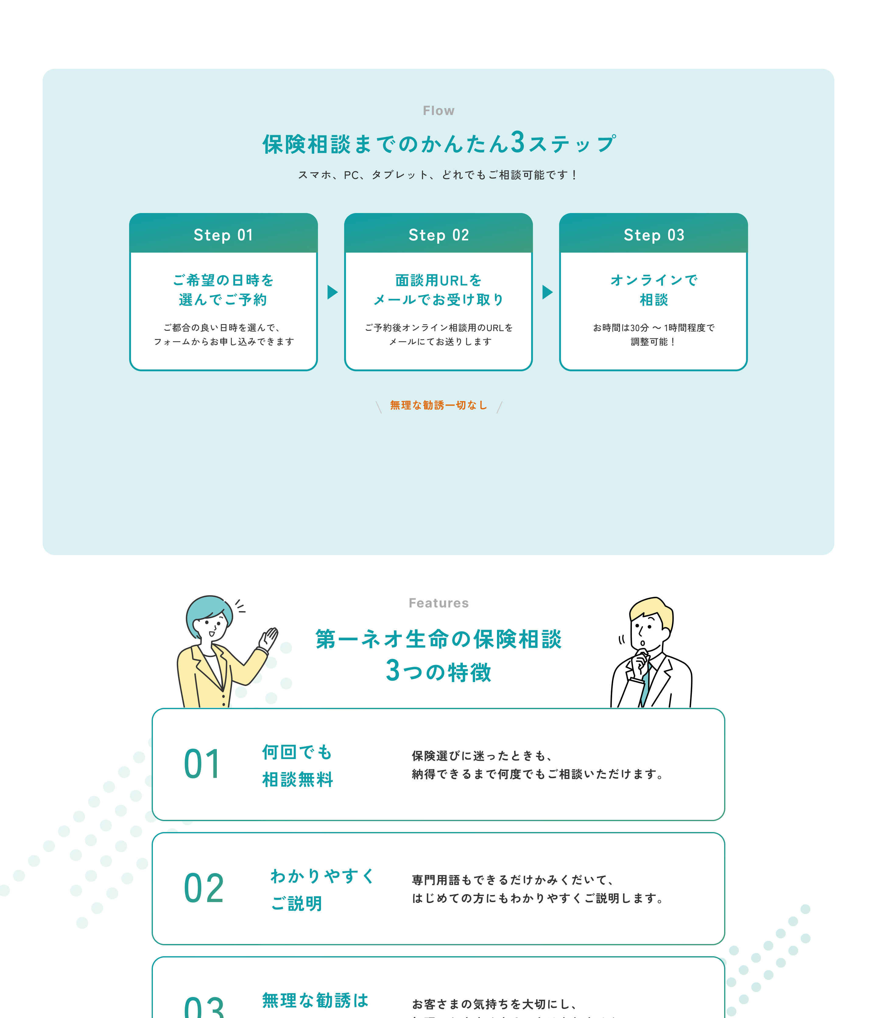 Flow 保険相談までのかんたん3ステップ。スマホ、PC、タブレット、どれでもご相談可能です！ Step 01 ご希望の日時を選んでご予約。ご都合の良い日時を選んで、フォームからお申し込みできます。Step 02 面談用URLをメールでお受け取り。ご予約後オンライン相談用のURLをメールにてお送りします。Step 03 オンラインで相談。お時間は30分から1時間程度で調整可能！ 無理な勧誘一切なし。Features 第一ネオ生命の保険相談 3つの特徴。01 何回でも相談無料。保険選びに迷ったときも、納得できるまで何度でもご相談いただけます。02 わかりやすくご説明。専門用語もできるだけかみくだいて、はじめての方にもわかりやすくご説明します。